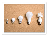 New Rules for Light Bulbs Mean Lower Electric BillsAs federal energy provisions kick in, it means the end for inefficient light bulbs.By Pat Mertz Esswein, Kiplinger.com